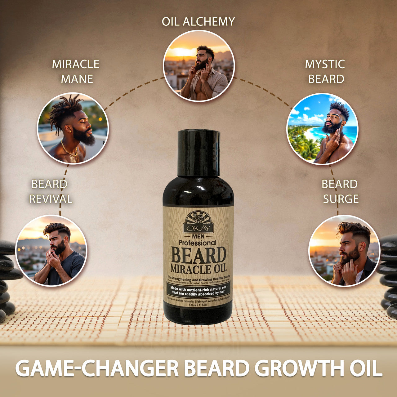 OKAY Men's Beard Miracle Oil - 4 oz / 118 ml
